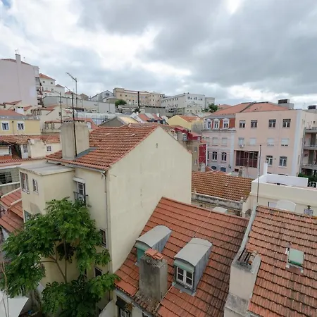 Avenida Roof * Lisbon